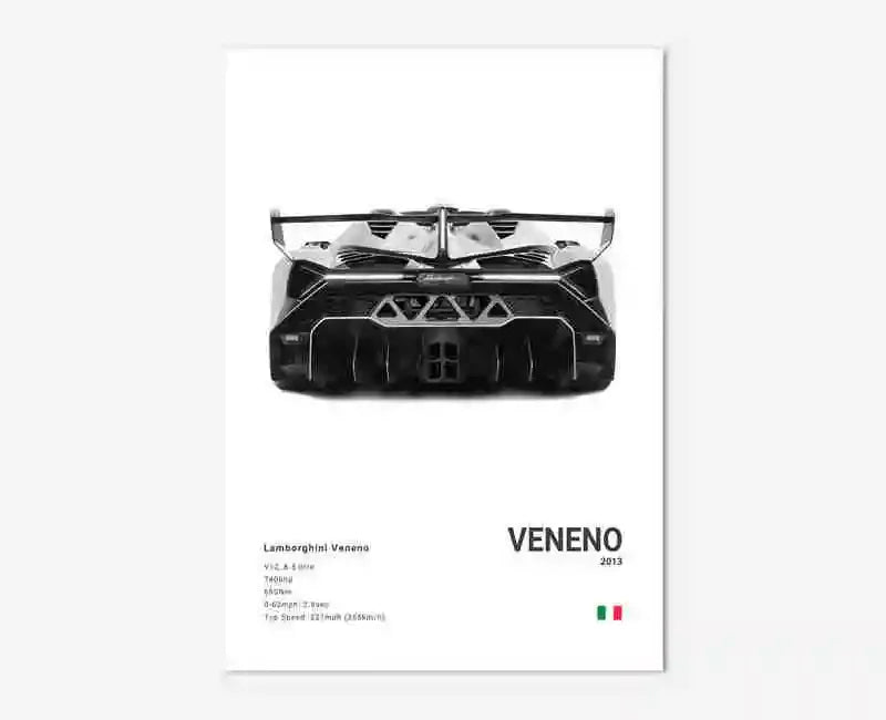 Luxury Supercar Car Poster