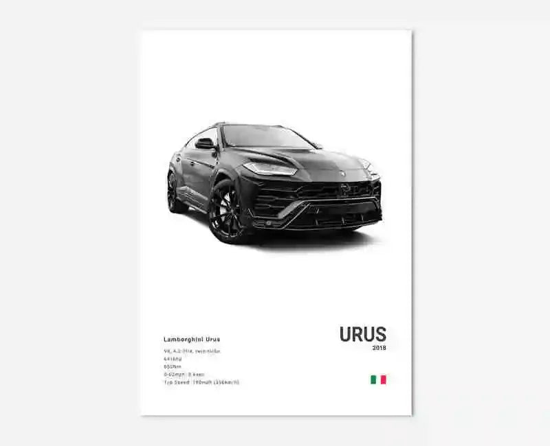 Luxury Supercar Car Poster