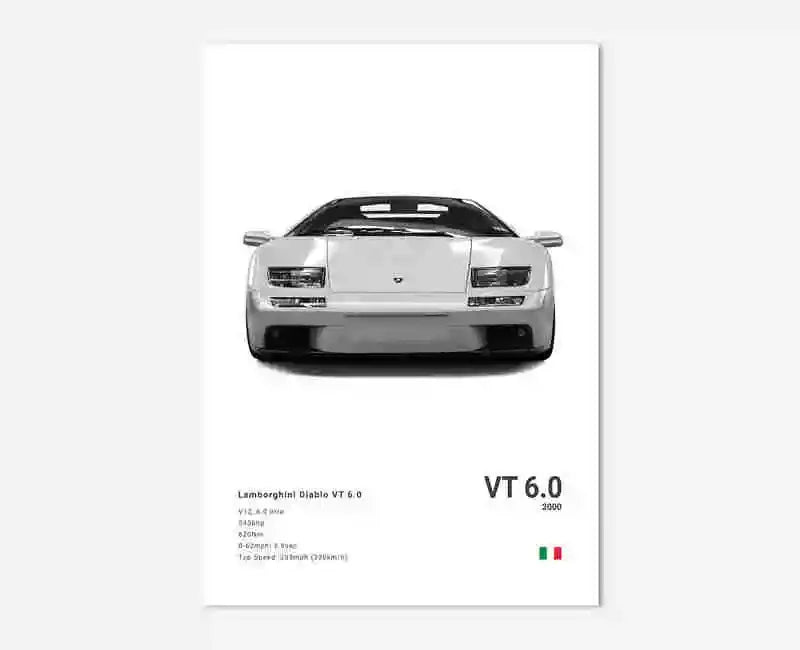 Luxury Supercar Car Poster