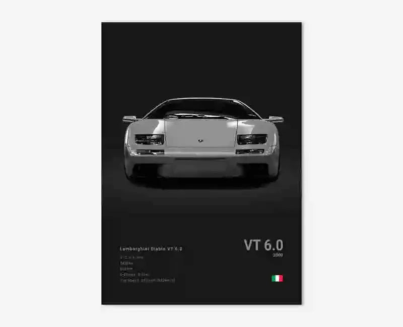 Luxury Supercar Car Poster