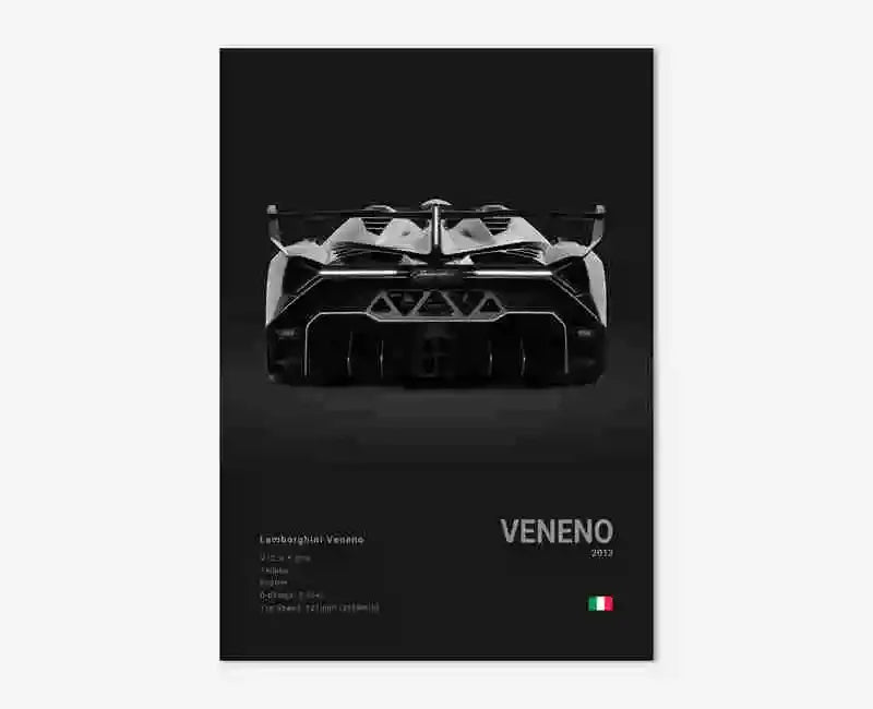 Luxury Supercar Car Poster