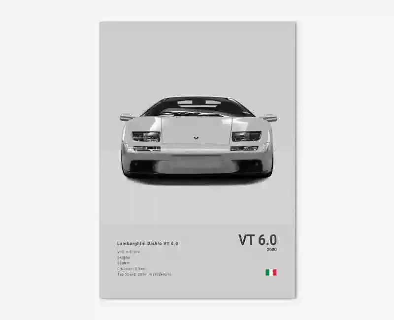 Luxury Supercar Car Poster