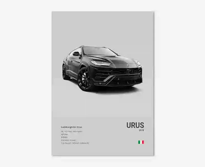 Luxury Supercar Car Poster